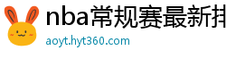 nba常规赛最新排名